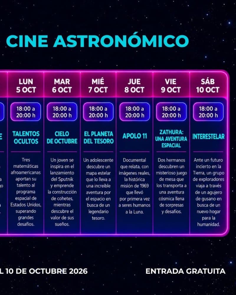 Cine astronómico